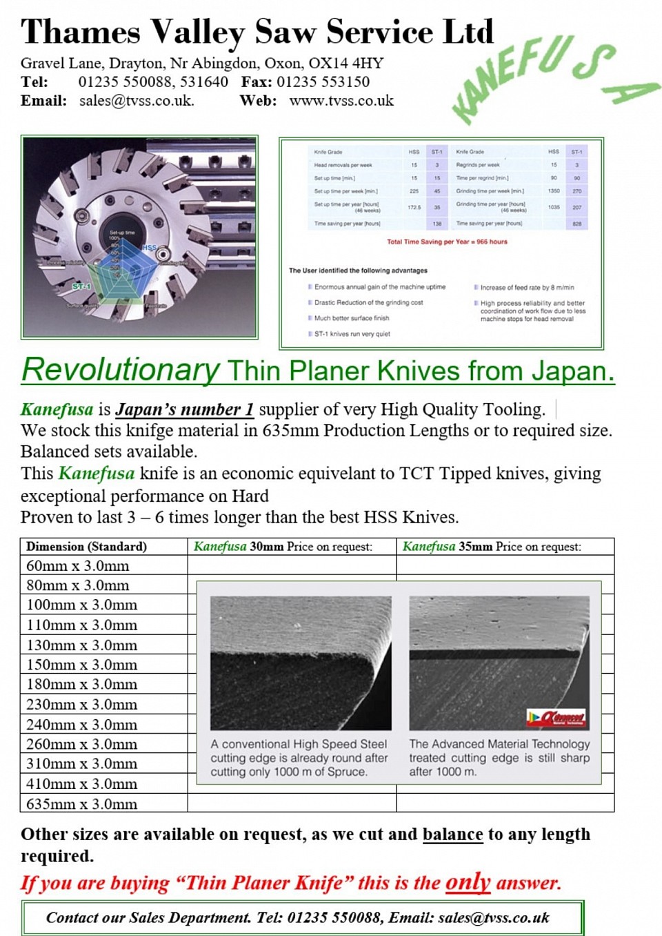 Kanefusa Thin Planer knife supply.