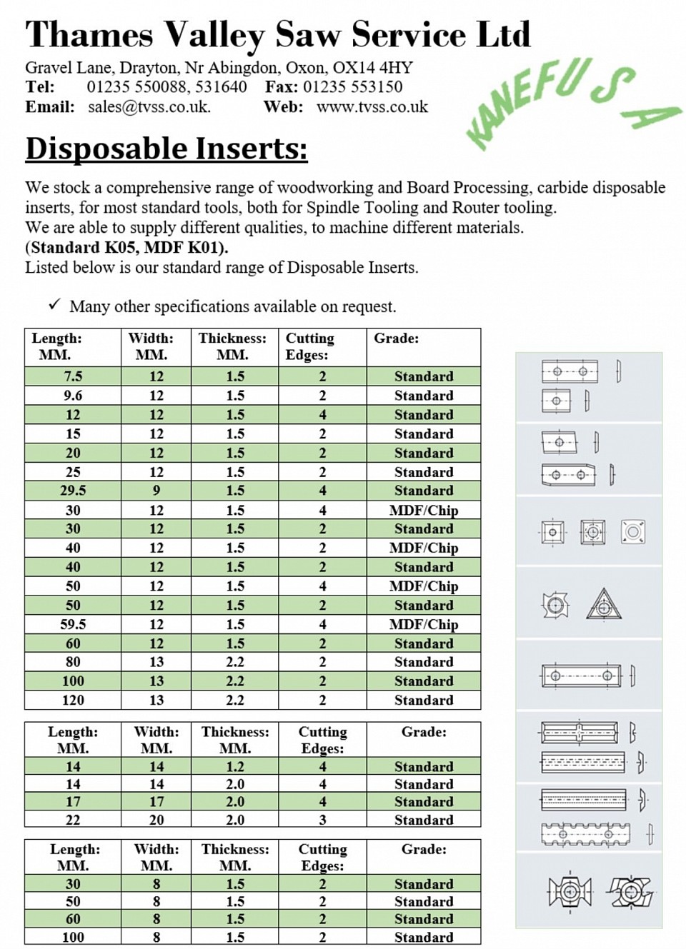 Disposable Carbide Insert supply.